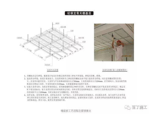 圖解建筑各分部工程施工工藝流程與網(wǎng)絡工程施工詳解